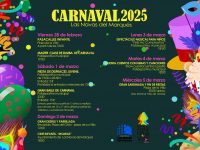 Carnavales 2025